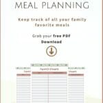 Grab a free PDF to help you in keeping track of your family's favorite meals. These are the meals your family loves to eat, and the ones you love to cook. #mealplanning #menuplan @mferrell